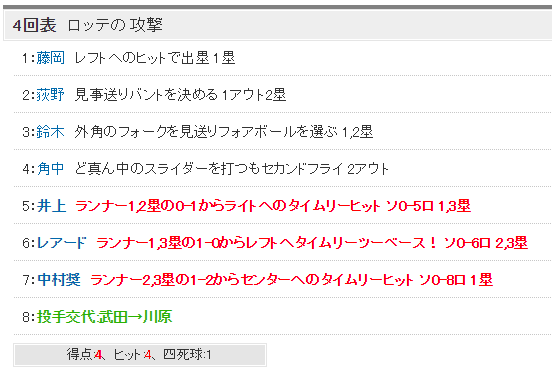ダウンロード (36)