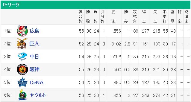 ダウンロード (14)