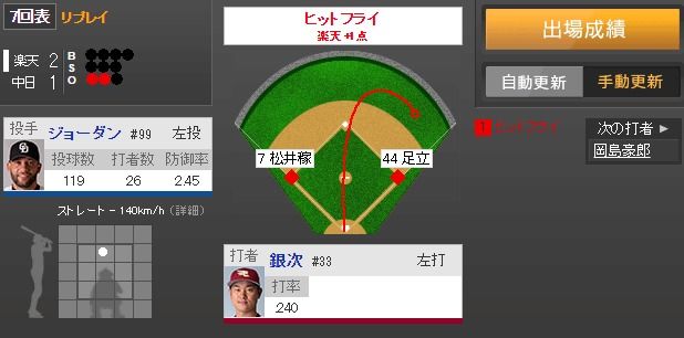 ダウンロード (35)