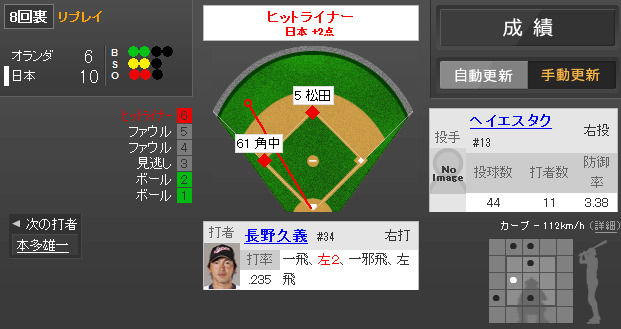 2013年3月12日 日本 vs オランダ 一