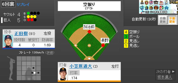 ヤクルト 一球速報