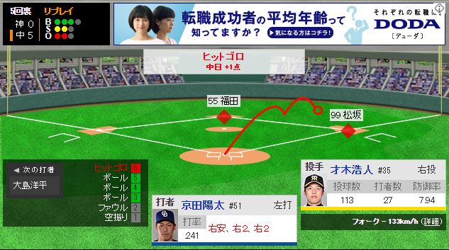 ダウンロード (13)