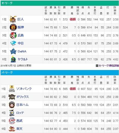 ダウンロード (72)