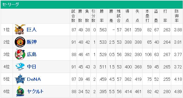 ダウンロード (10)