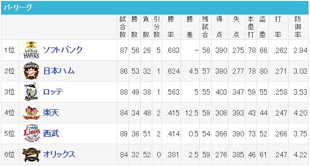 ダウンロード (66)