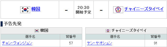 チャイニーズタイペイ - 2013 WBC特集 Yahoo!スポーツ