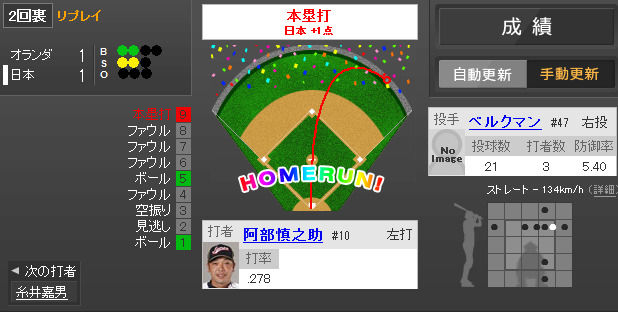 2013年3月12日 日本 vs オランダ 一球速報 -