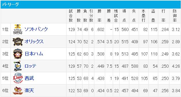 ダウンロード (82)