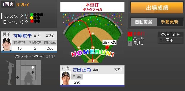 ダウンロード (62)