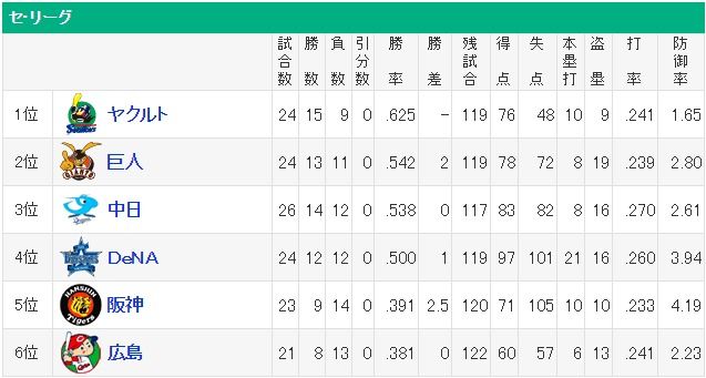 ダウンロード (29)