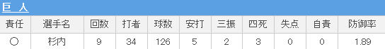 んjf