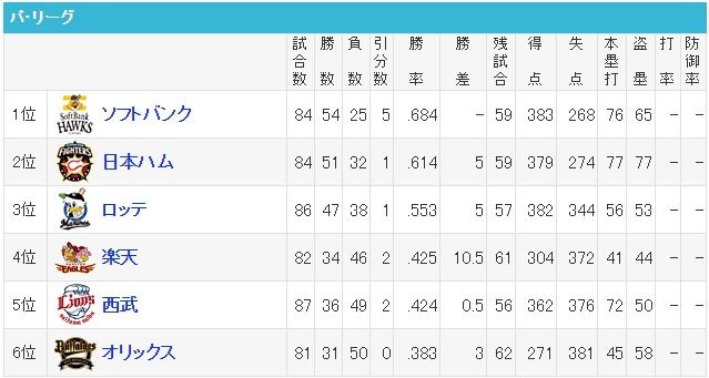 ダウンロード (48)