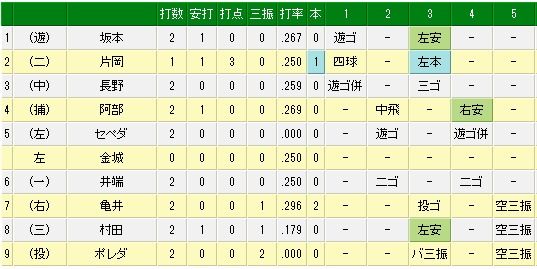 ダウンロード (15)