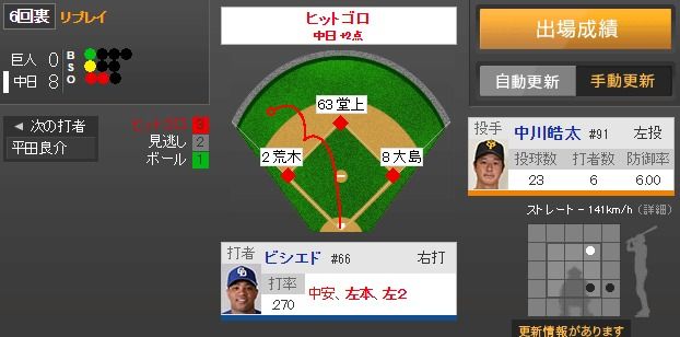 ダウンロード (56)