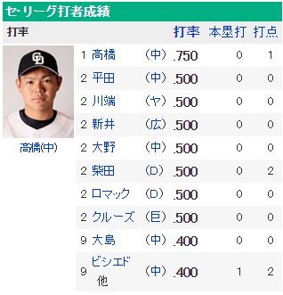 ダウンロード (26)