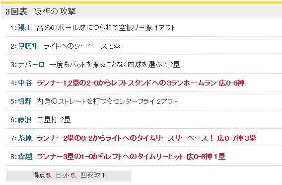 ダウンロード (8)