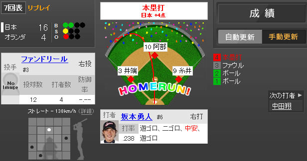 2013年3月10日 オランダ vs 日本 一球速報3