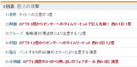 ダウンロード (88)