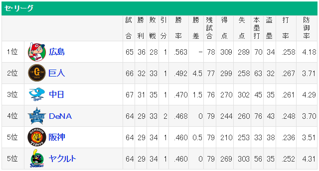 ダウンロード (24)