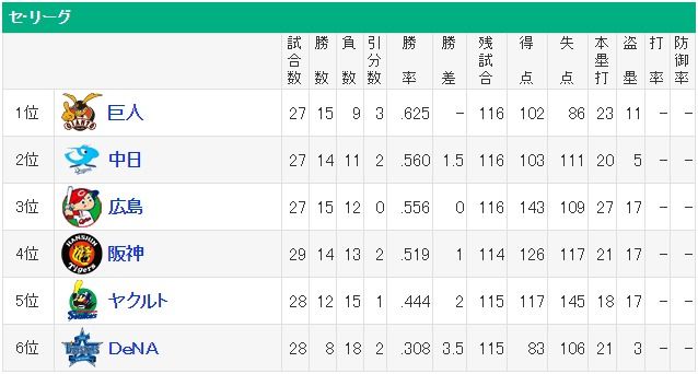 ダウンロード (79)