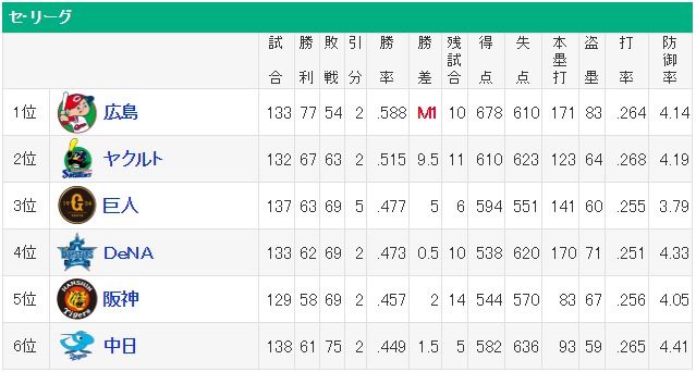 ダウンロード (13)