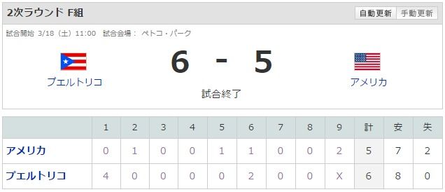 ダウンロード (42)