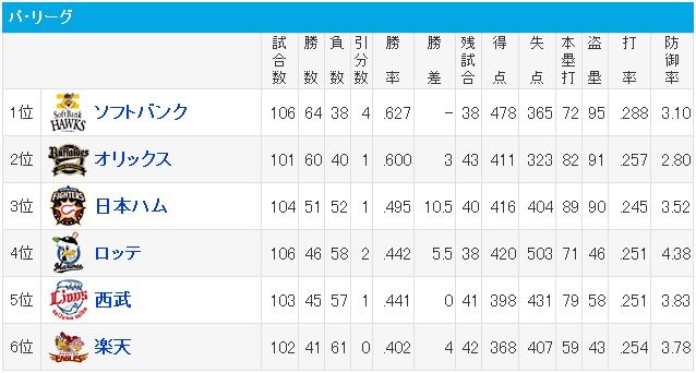 ダウンロード (59)