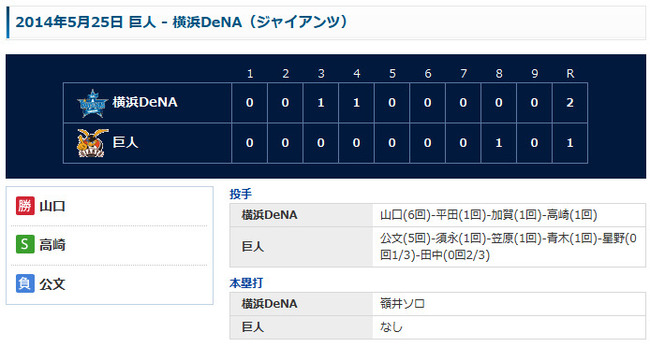 試合結果　｜　 横浜DeNAベイスターズ