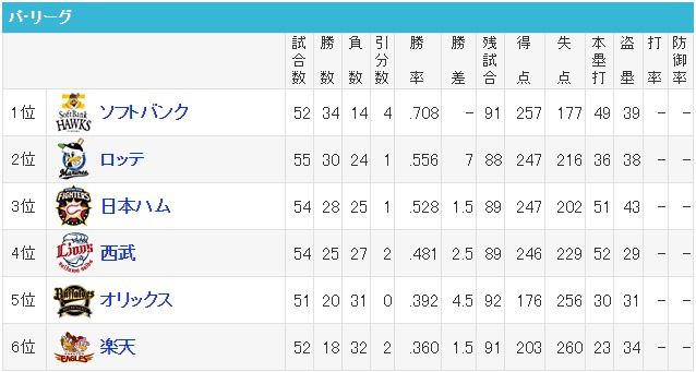 ダウンロード (37)