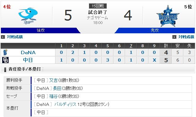 ダウンロード (52)