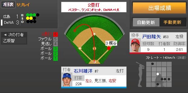 ダウンロード (76)