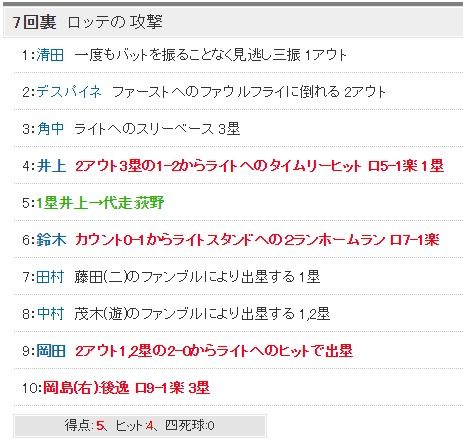 ダウンロード (44)