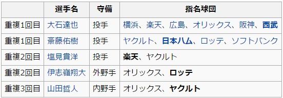 ダウンロード (2)