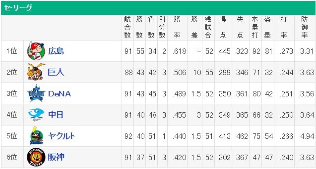 ダウンロード (67)