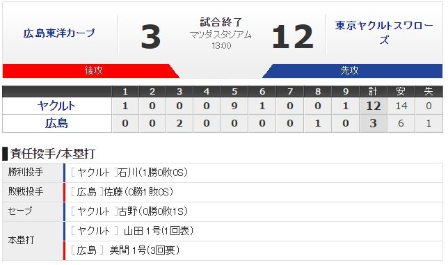 ダウンロード (17)