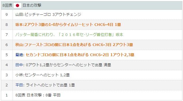 ダウンロード (43)