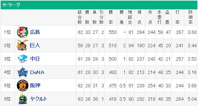 ダウンロード (15)