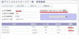 A社ASPの08年4月成果