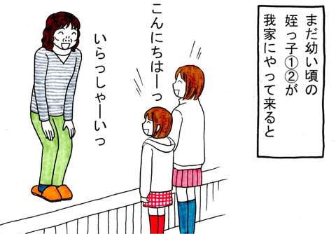 BlogPaint