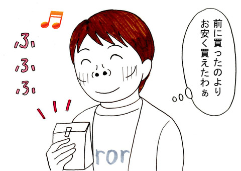 BlogPaint