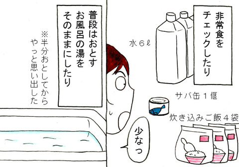 BlogPaint