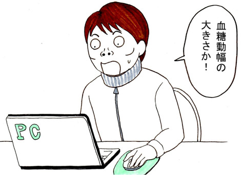 BlogPaint