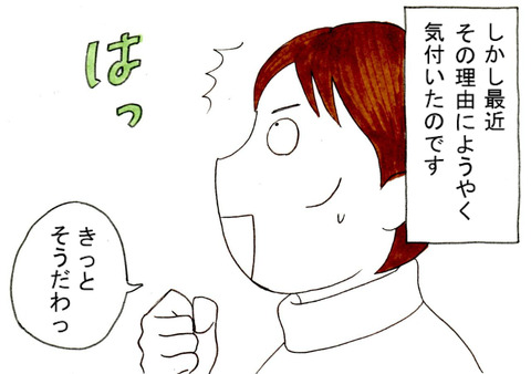 BlogPaint