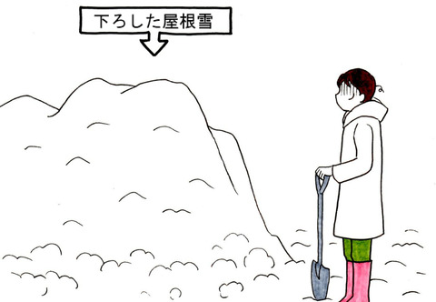 BlogPaint