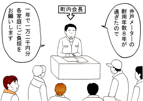 BlogPaint