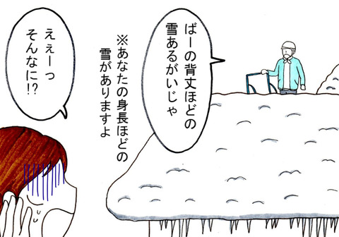 BlogPaint