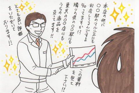 BlogPaint
