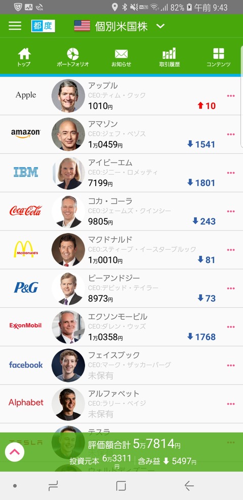 Screenshot_20190105-094342_米国株