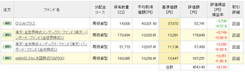20190307a