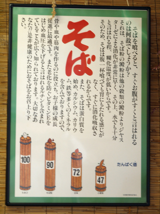 蕎麦の効用